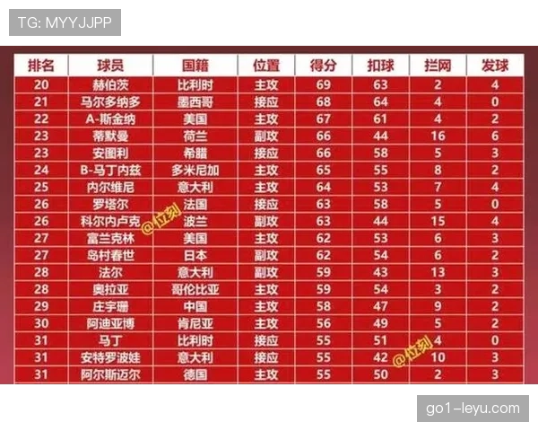 土超联赛最新赛况回顾与积分榜变化 土超联赛最新赛况回顾与积分榜变化