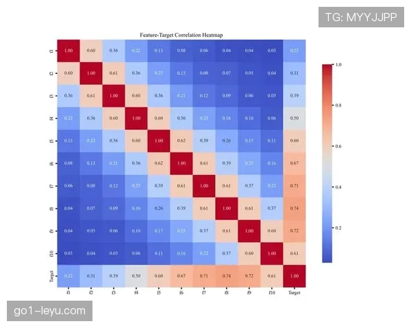 奥利塞战术角色依赖与体系适配性分析 奥利塞战术角色依赖与体系适配性分析
