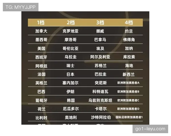 2026世界杯洲际附加赛规则如何进行
